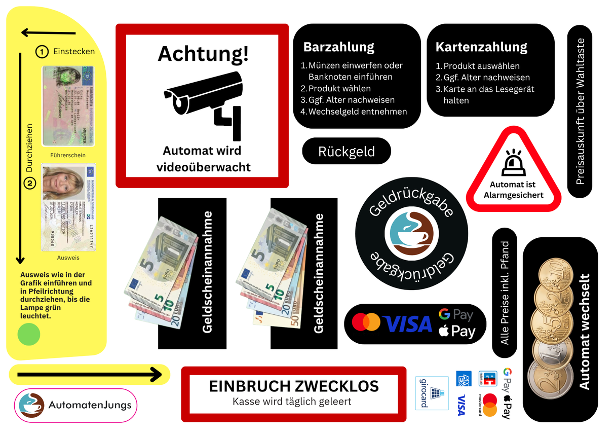 Aufkleber Paket zum Bekleben von Automaten