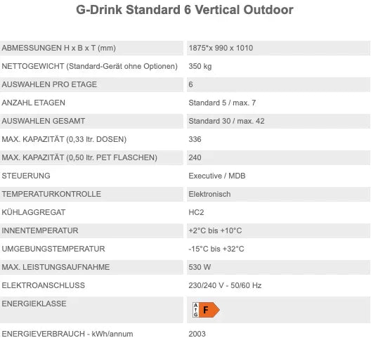 Technische Datenblatt des G-Drink Standard 6 Getränkeautomaten, Energieklasse F, Kapazität und Maße