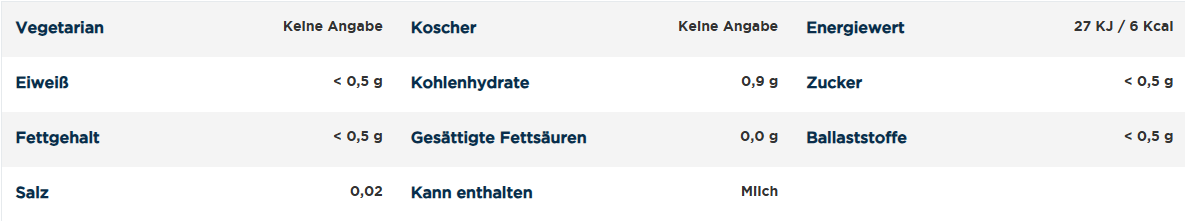 Lavazza Dolce Black (500 cups)